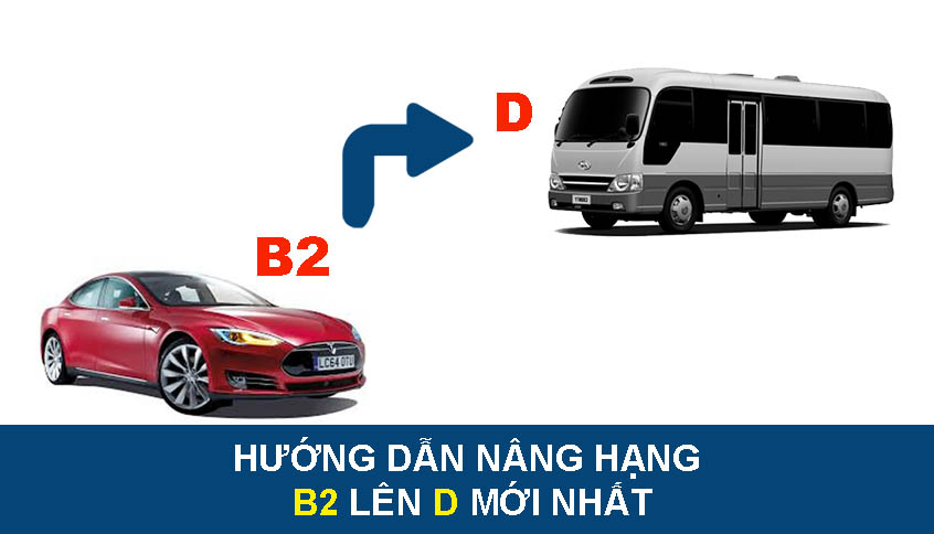 Nâng bằng lái xe B2 lên D giá bao nhiêu tiền? Thủ tục thế nào?